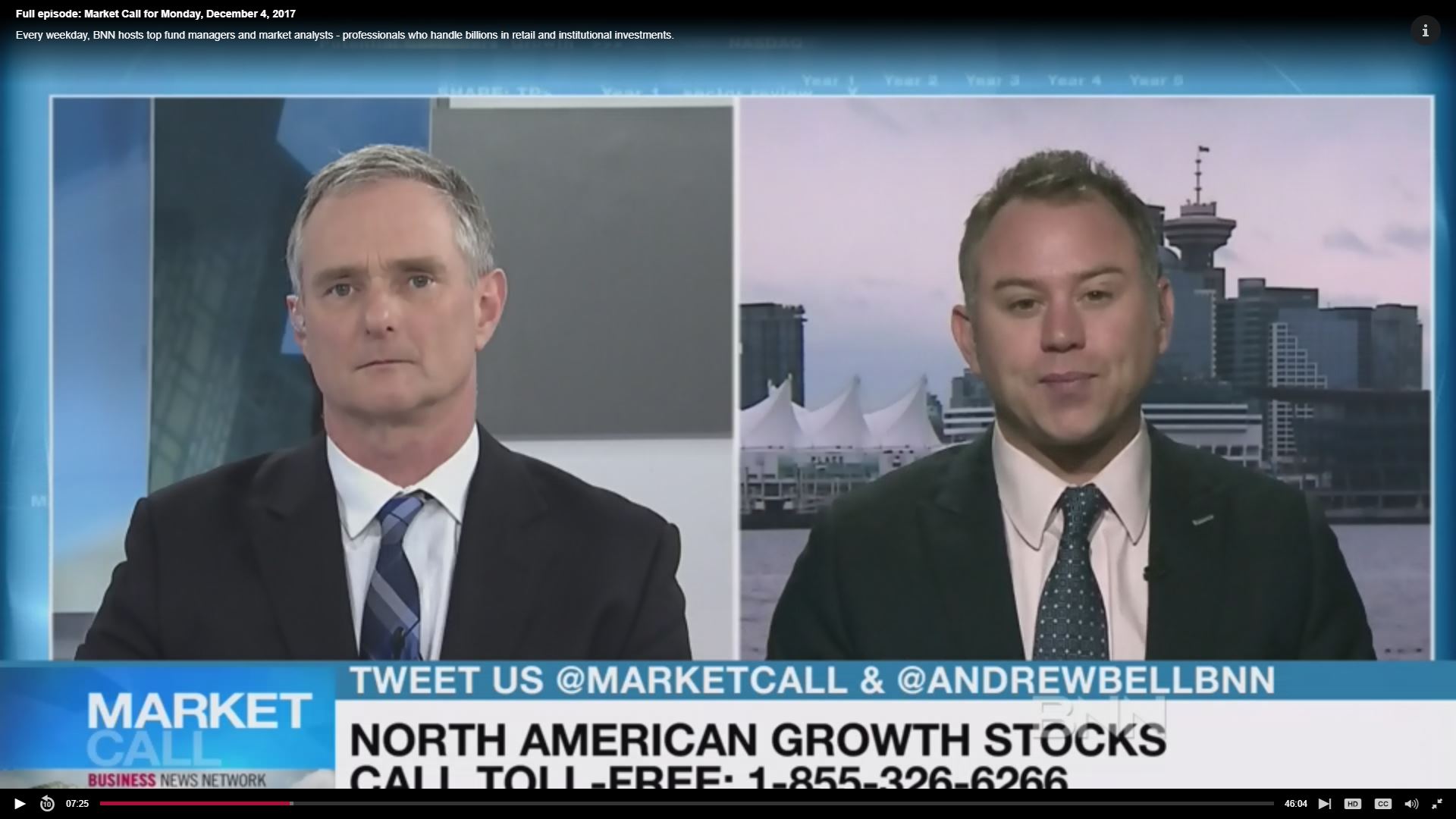 BNN Market Call: December 4, 2017 – Hillside Wealth