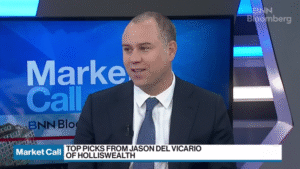 Jason Del Vicario on Market Call, January 20, 2020