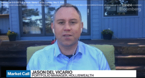 Jason Del Vicario on Market Call, May 5, 2020